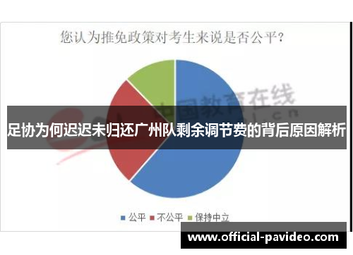 足协为何迟迟未归还广州队剩余调节费的背后原因解析