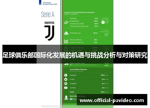 足球俱乐部国际化发展的机遇与挑战分析与对策研究
