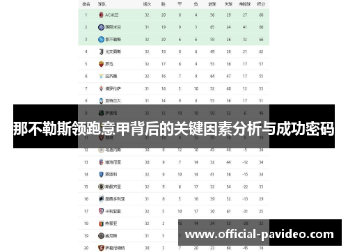 那不勒斯领跑意甲背后的关键因素分析与成功密码