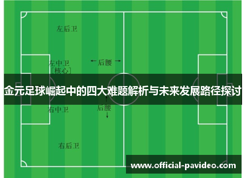 金元足球崛起中的四大难题解析与未来发展路径探讨 金元足球崛起中的四大难题解析与未来发展路径探讨