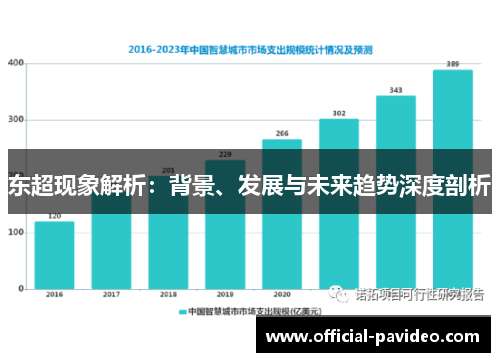 东超现象解析:背景、发展与未来趋势深度剖析 东超现象解析:背景、发展与未来趋势深度剖析