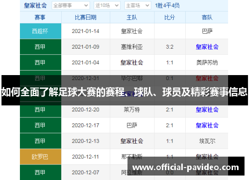 如何全面了解足球大赛的赛程、球队、球员及精彩赛事信息 如何全面了解足球大赛的赛程、球队、球员及精彩赛事信息