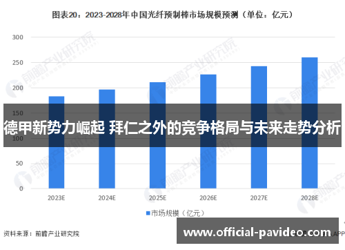 德甲新势力崛起 拜仁之外的竞争格局与未来走势分析