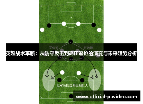 英超战术革新：从防守反击到高压逼抢的演变与未来趋势分析